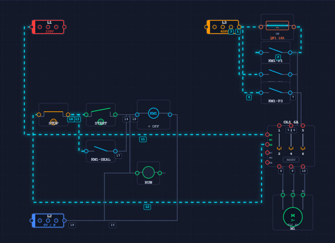 DOL Motor Starter running in PickettPanel — contactor poles energised, 3-phase motor running, overload relay visible