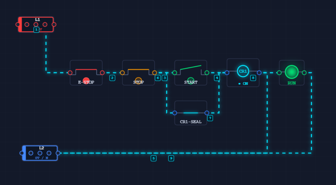 Start/Stop with Seal-In circuit running in PickettPanel — energised cyan wires, green RUN lamp, CR1 picked