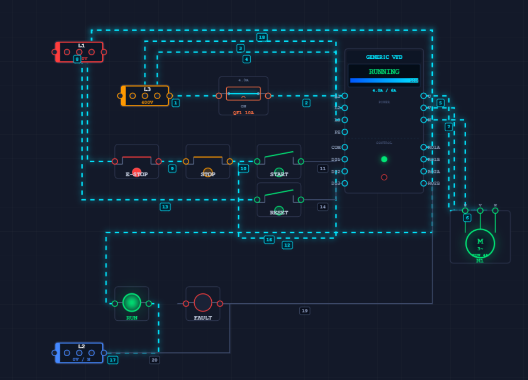 VFD Drive circuit in PickettPanel — drive showing RUNNING, motor active, control wiring and fault lamp visible
